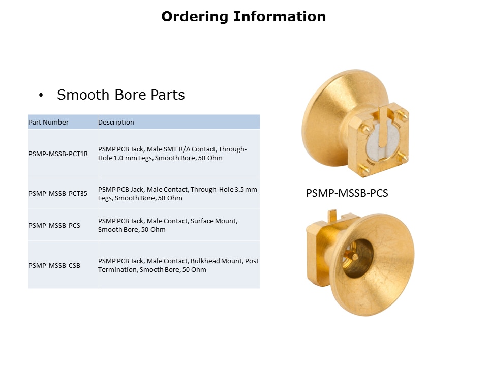 PSMP Connector Assemblies Slide 5