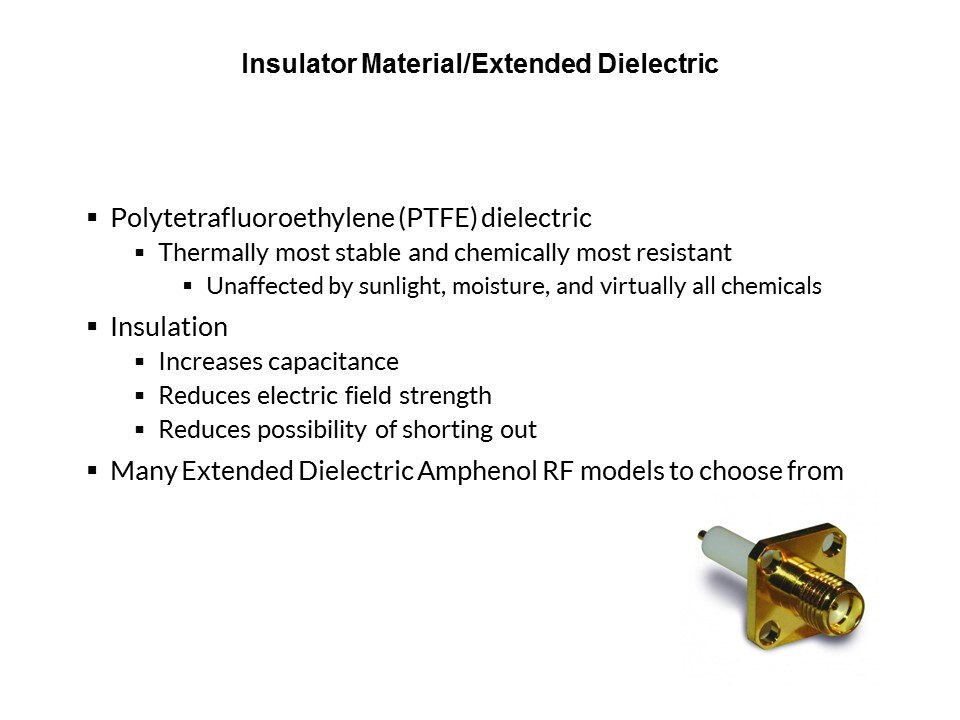 insulator extended