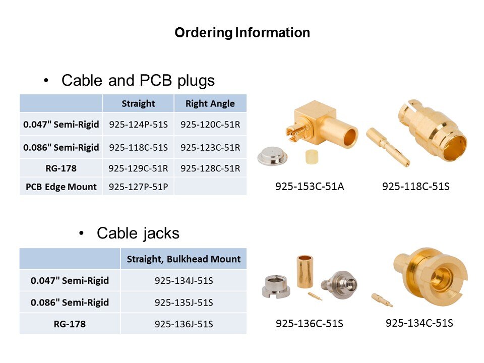 ordering info2