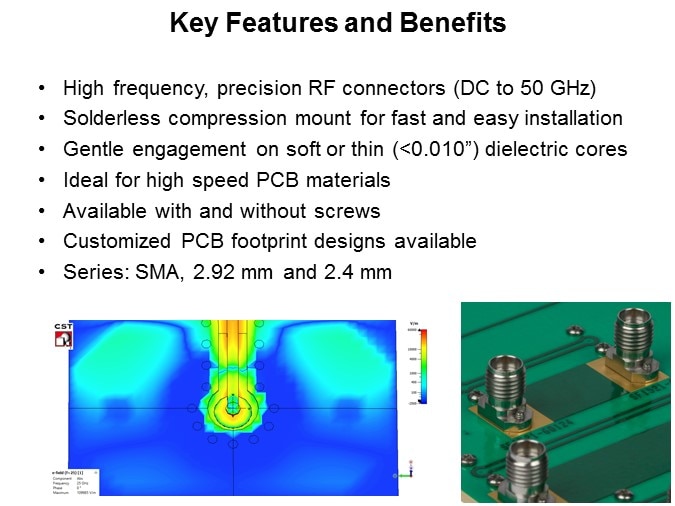 High Speed LiteTouch Solderless RF/Coaxial Printed Circuit Board Connectors Slide 2