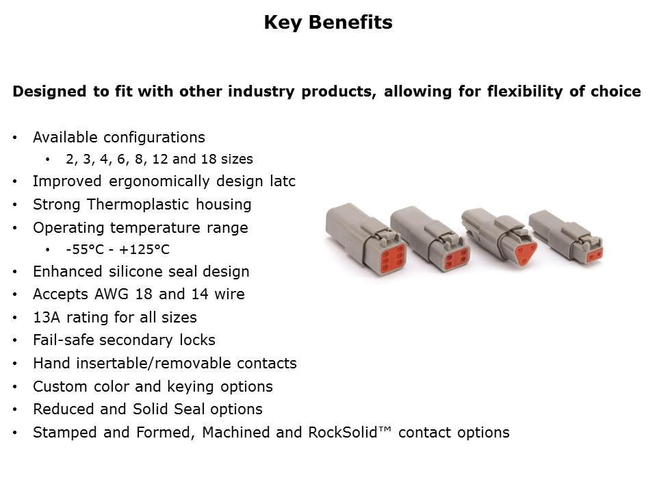 AD-AHD-Slide3