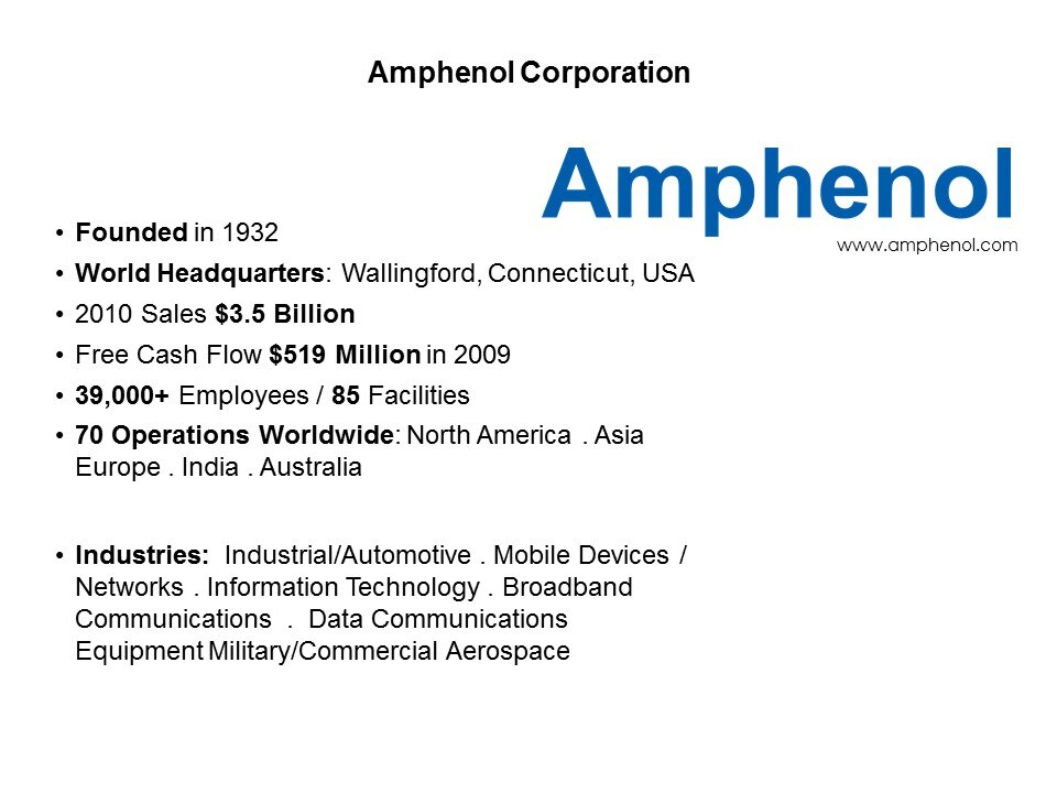 amp corp