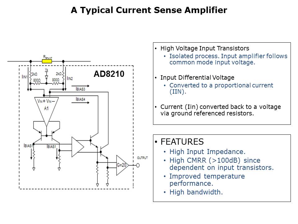 Current-Sense-Slide7