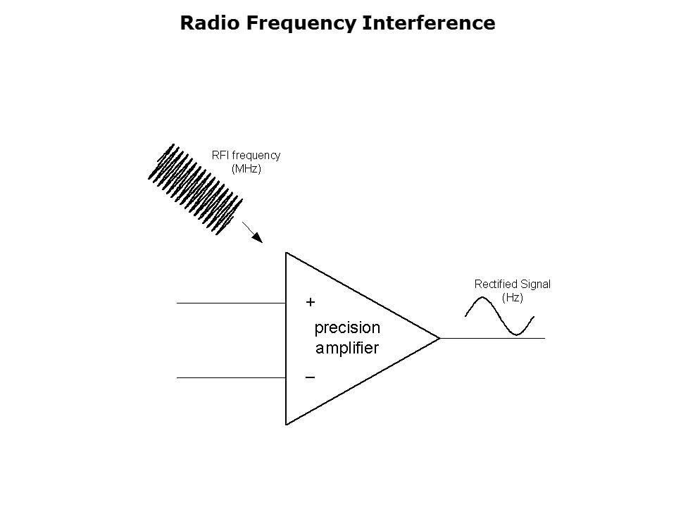 amplifier-performance-slide15