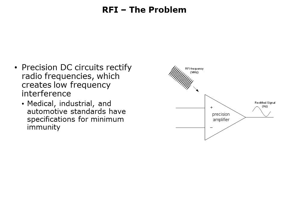 amplifier-performance-slide16