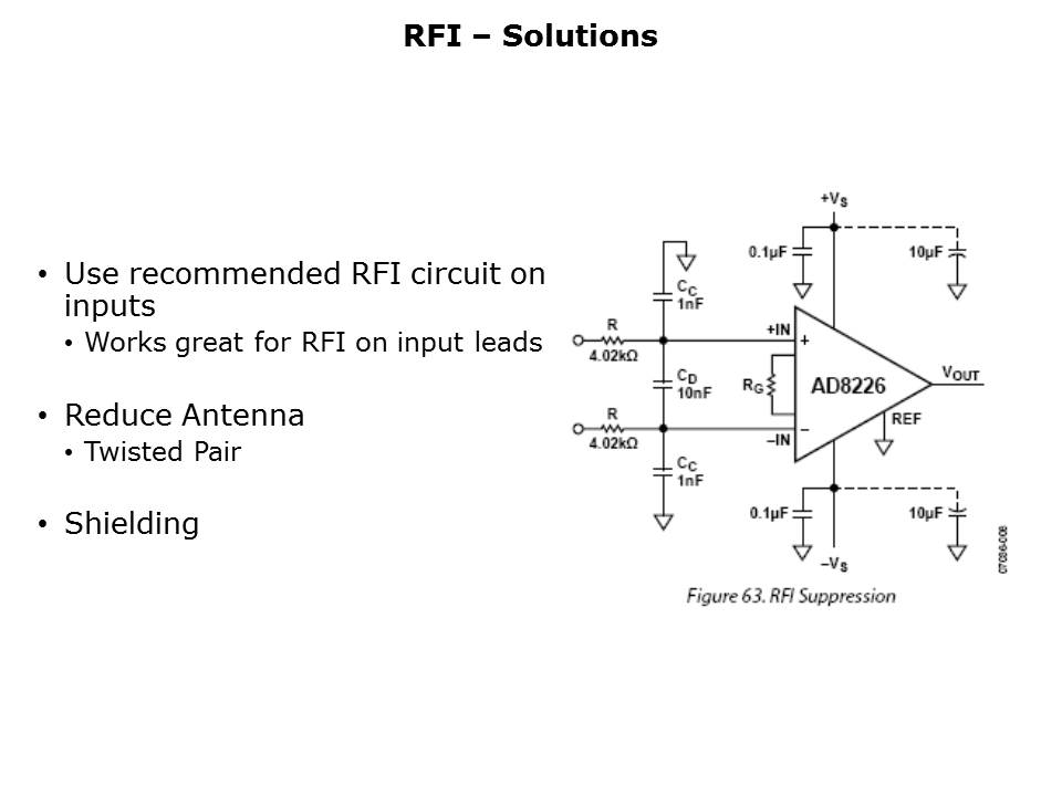 amplifier-performance-slide18