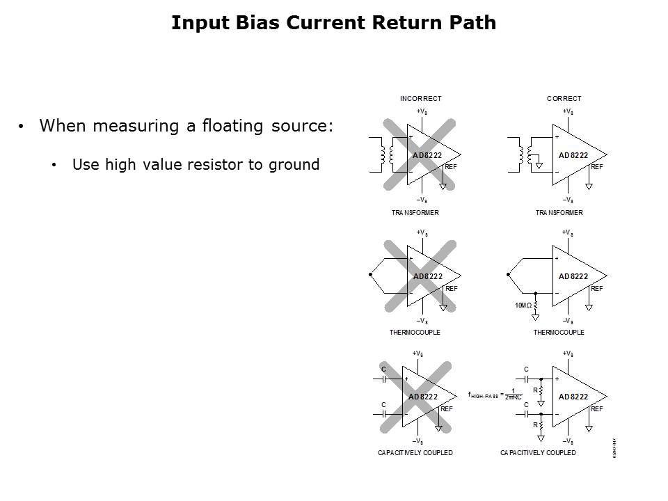 amplifier-performance-slide2