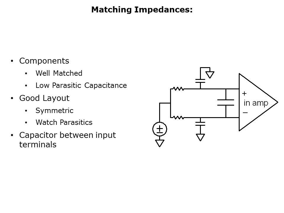 amplifier-performance-slide23