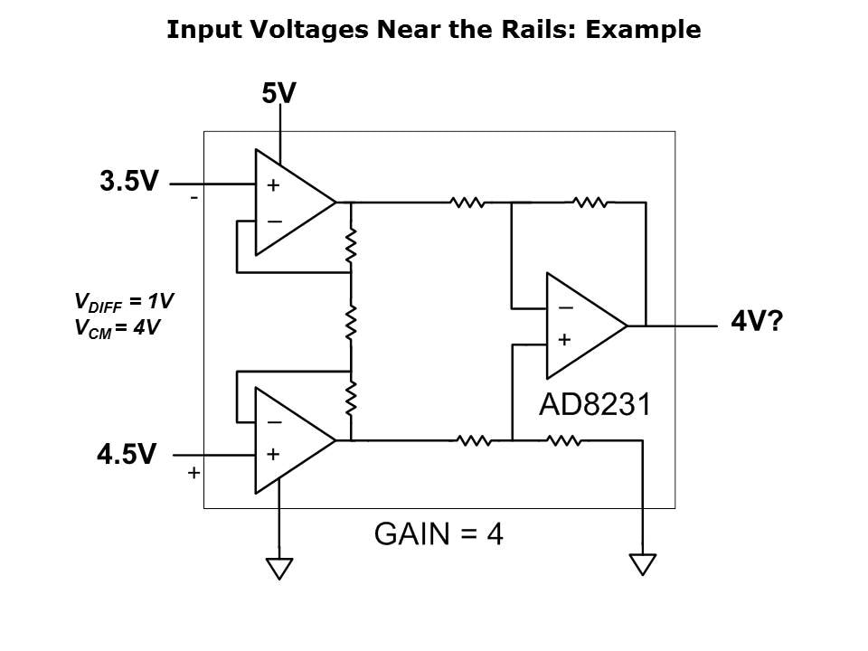 amplifier-performance-slide7