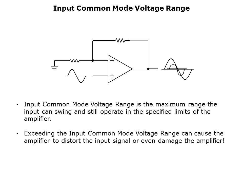 OpAmp-Slide39