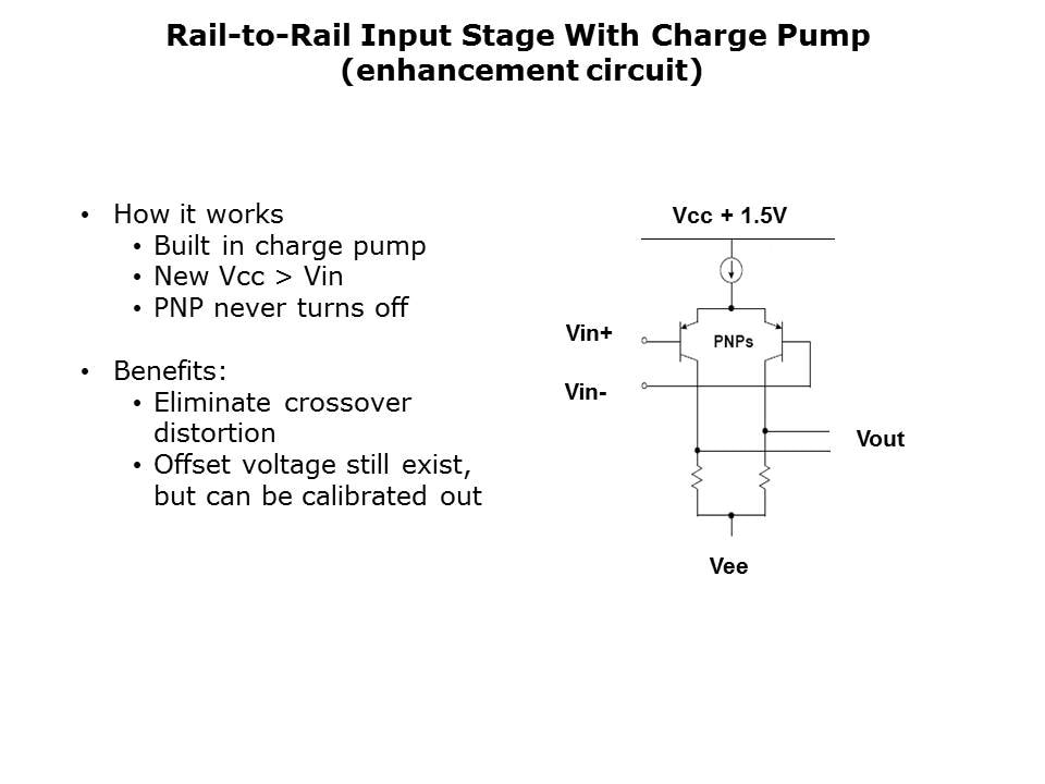 OpAmp-Slide44