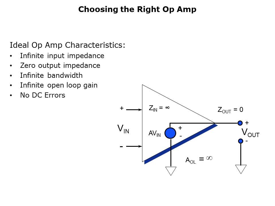 OpAmp-Slide7