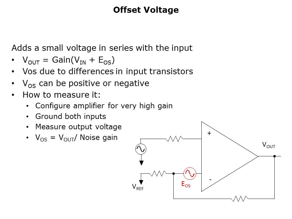 OpAmp-Slide9