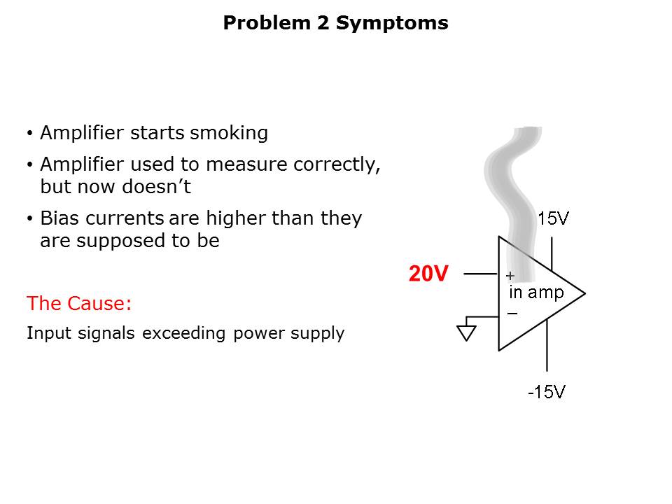 AmplifierProblem-Slide12