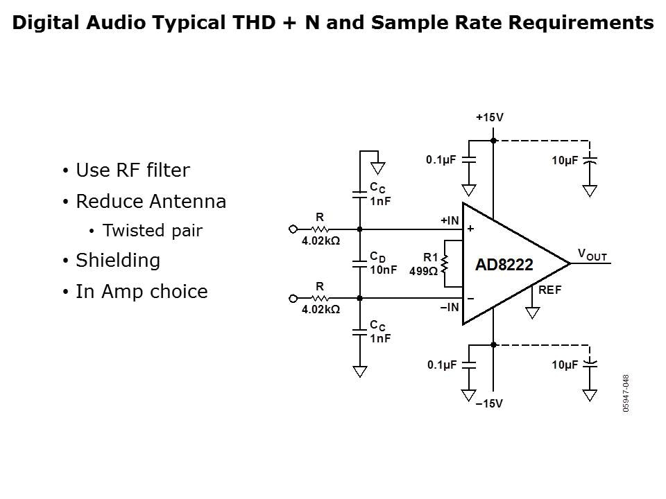 AmplifierProblem-Slide15