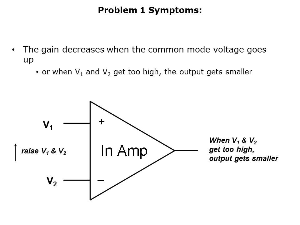 AmplifierProblem-Slide6