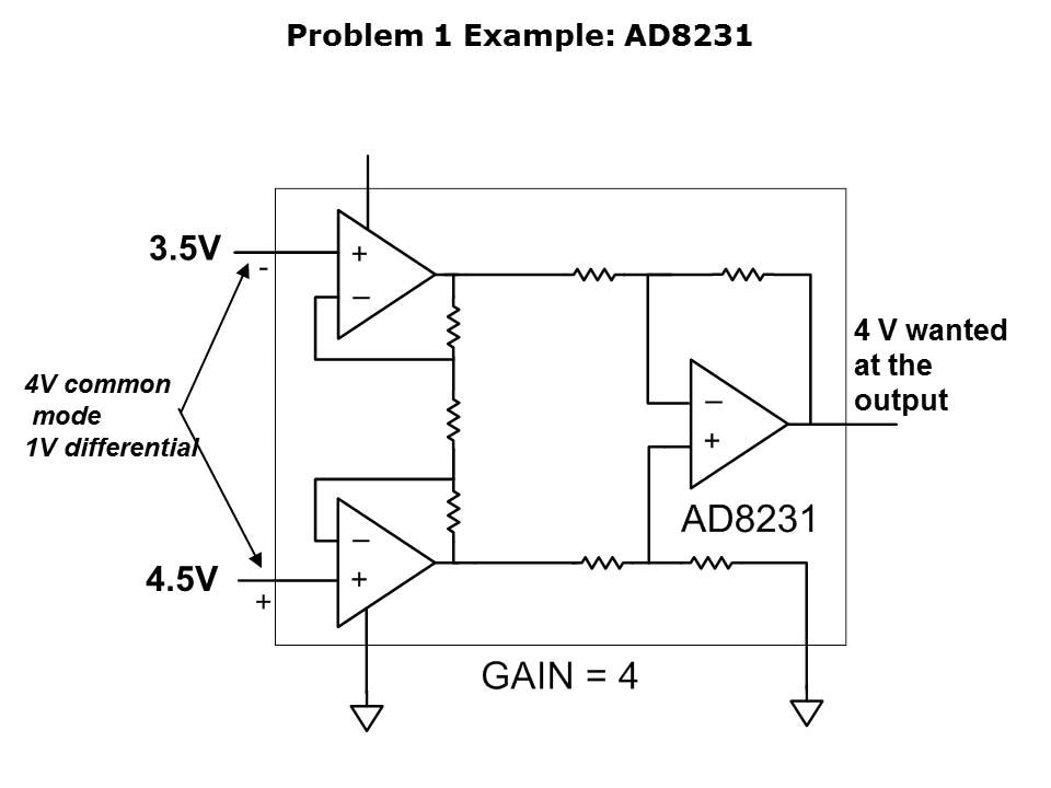 AmplifierProblem-Slide8