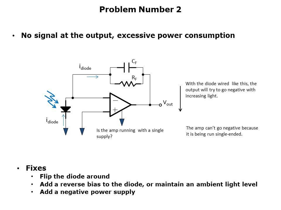 Slide5