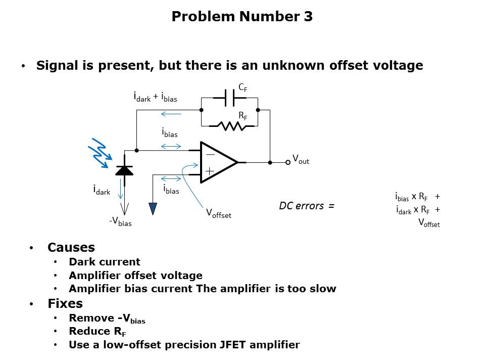 Slide6