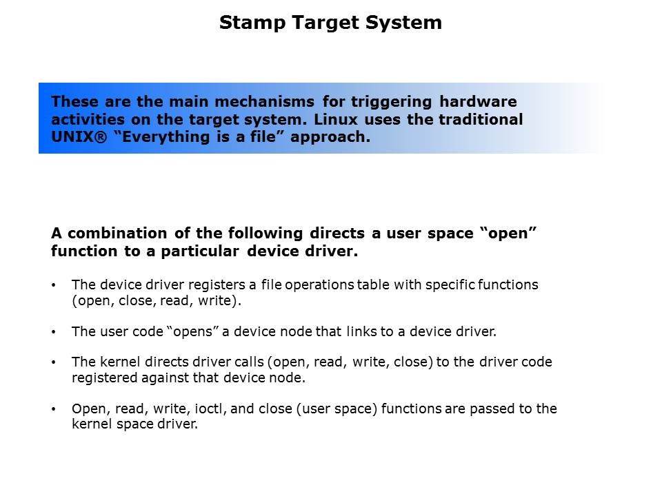 DSP Blackfin STAMP BSP Slide 29