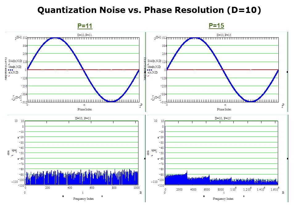 Amplitude-Slide11