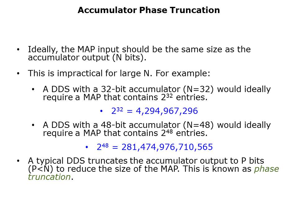 Amplitude-Slide8