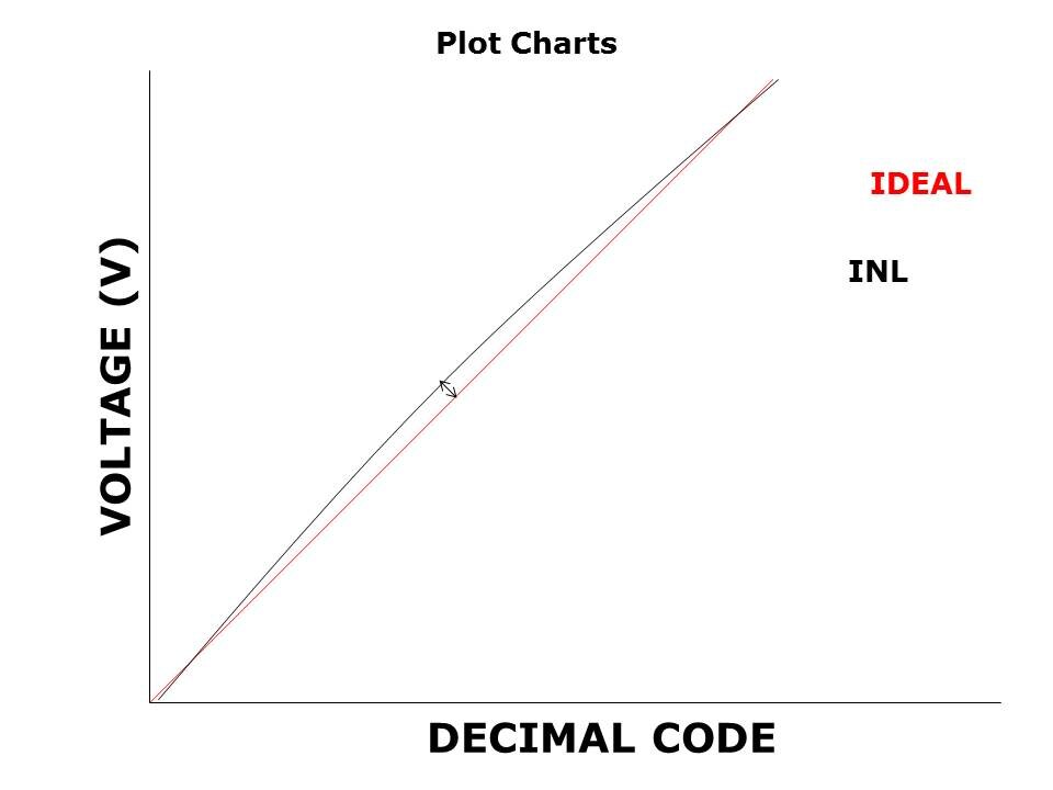 TUE-Slide8