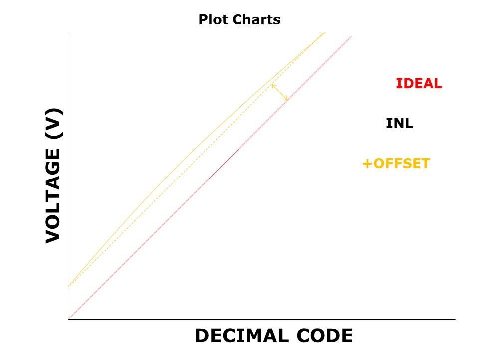 TUE-Slide9