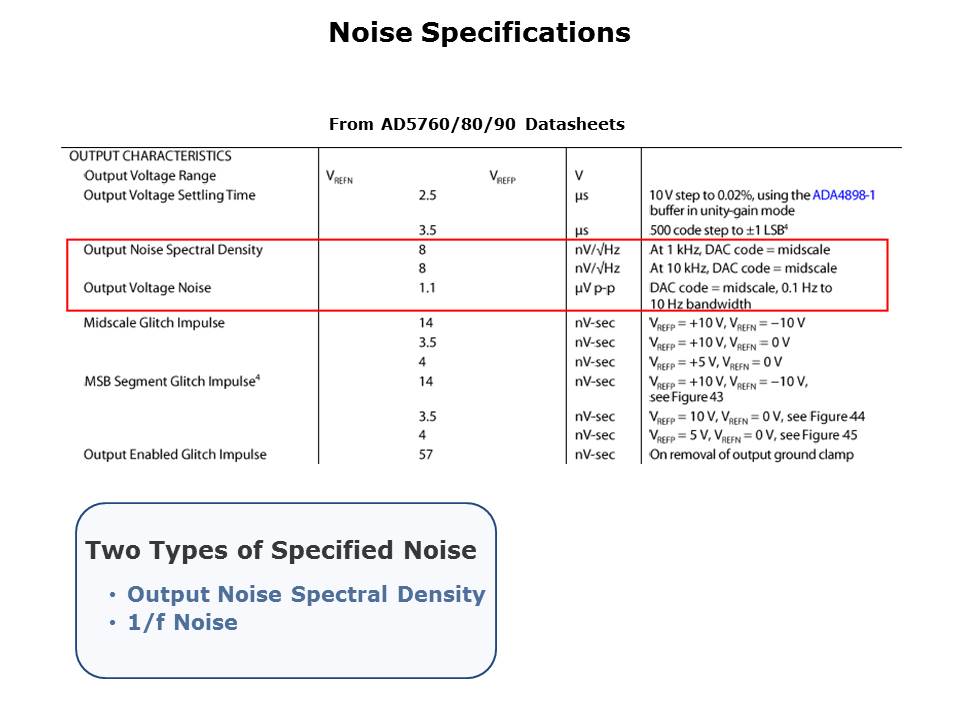 Noise-Slide2