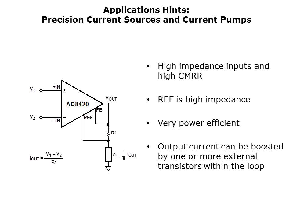 Amplifier-Guide-Slide7