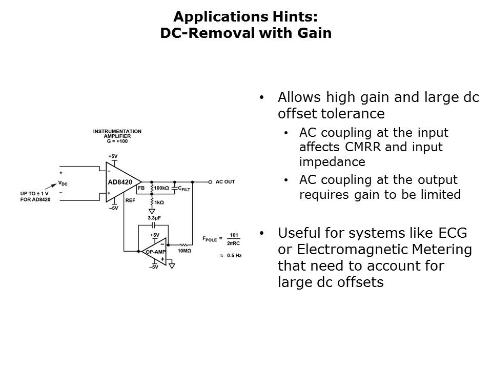 Amplifier-Guide-Slide9