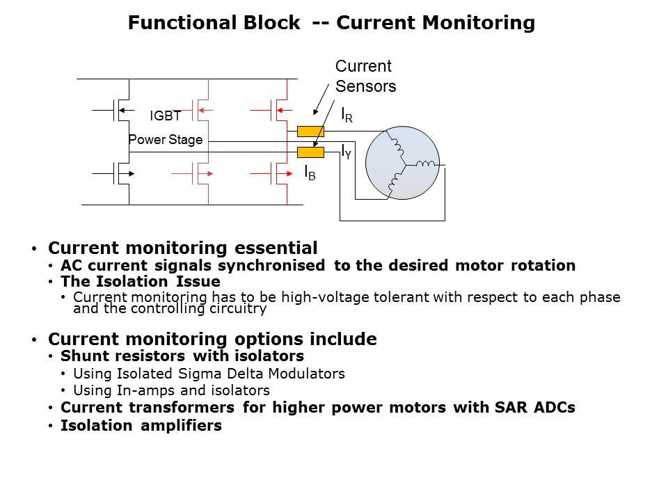 MotorControl-Slide4