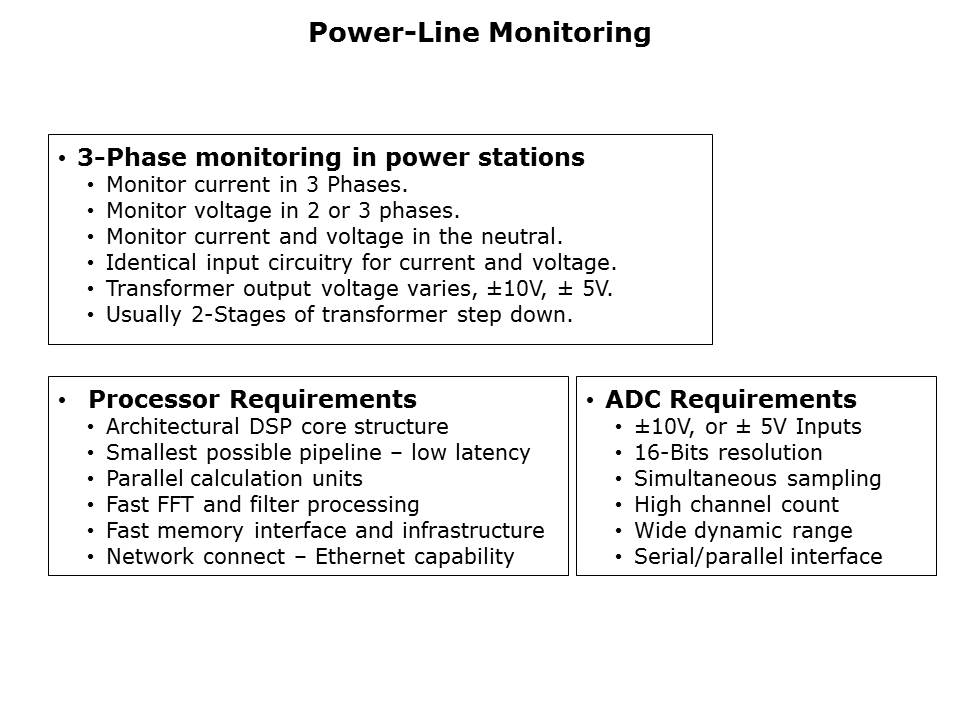 power-line-Slide6