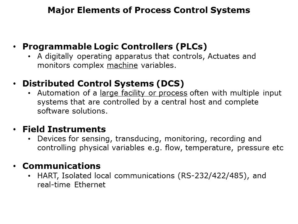 processcontrol-Slide2