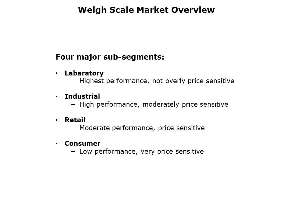 Weigh Scale Introduction Slide 7