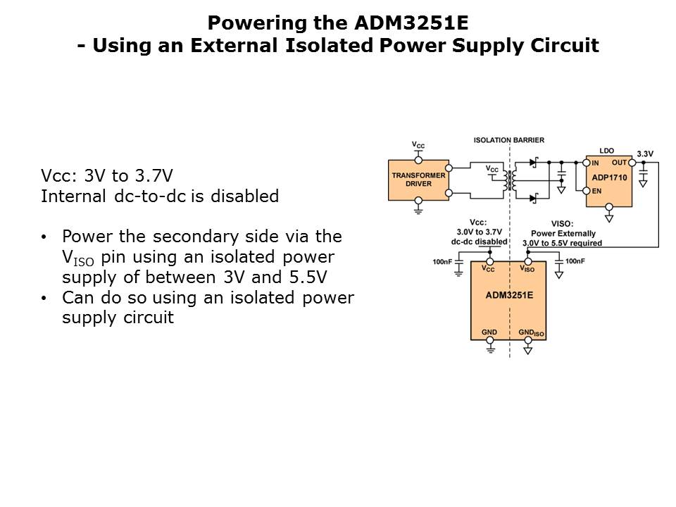 ADM3251E-Slide10