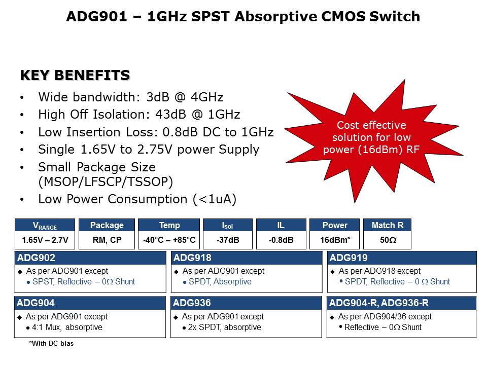 HighFreq-CMOS-Slide2
