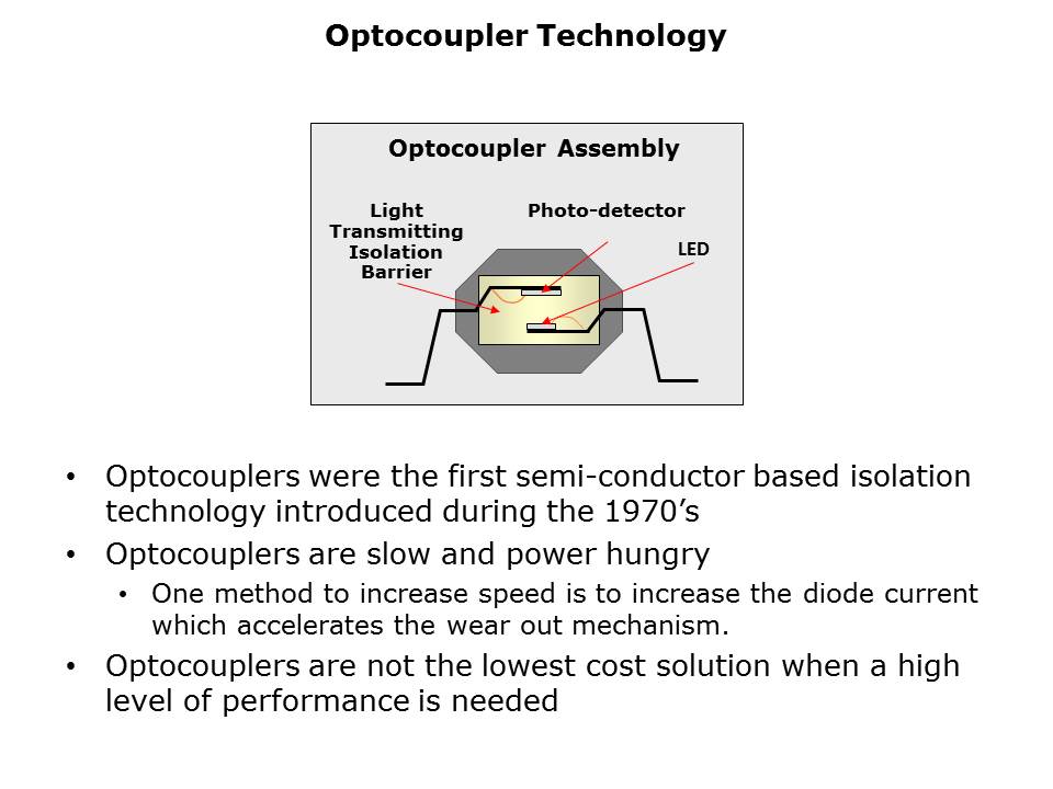 icoupler-slide2