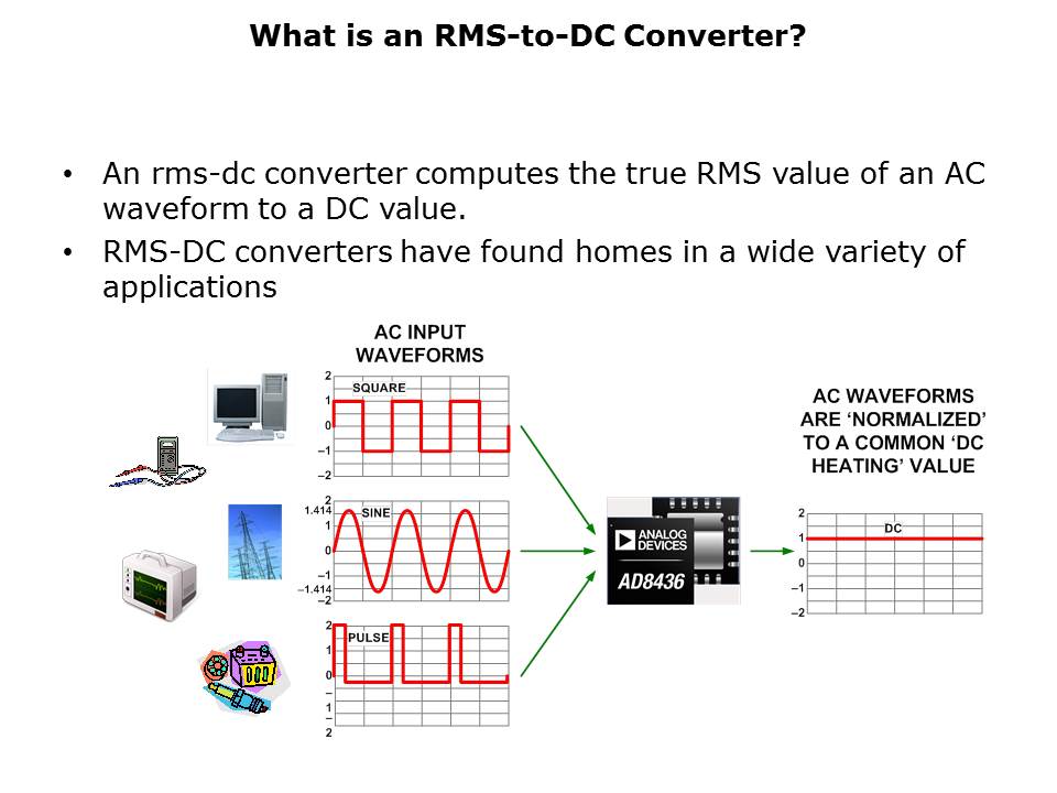RMS-DC-Slide5