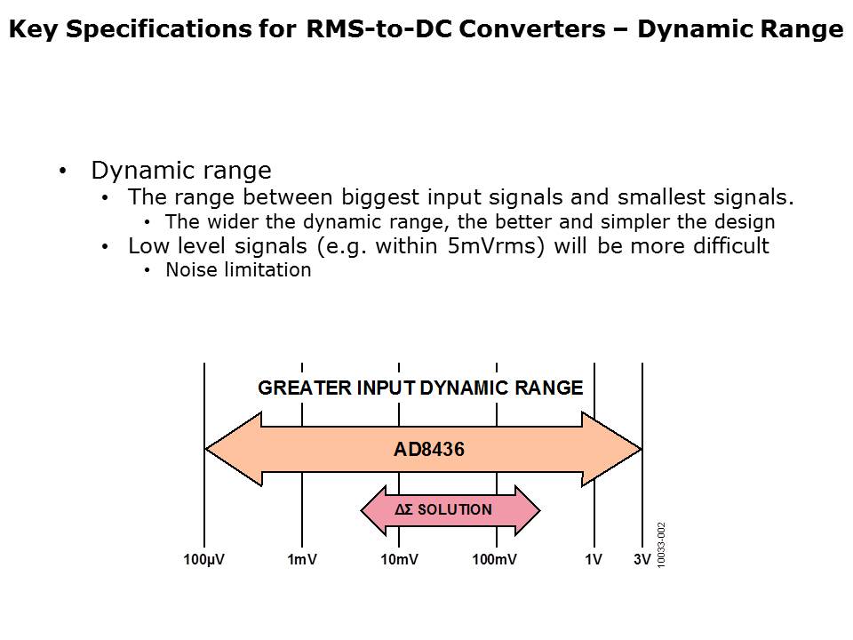 RMS-DC-Slide7