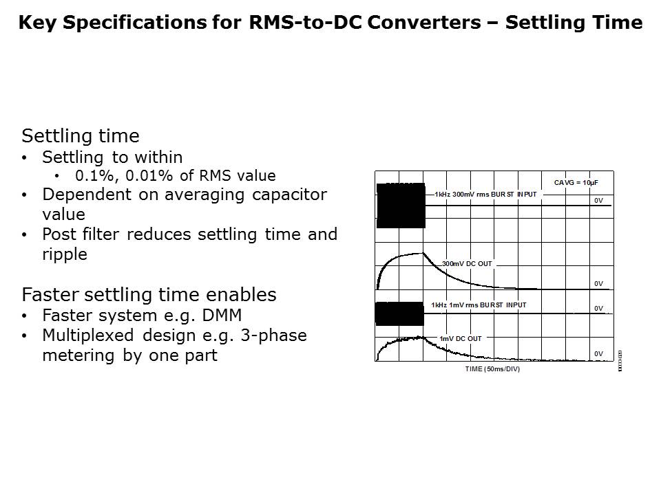 RMS-DC-Slide8