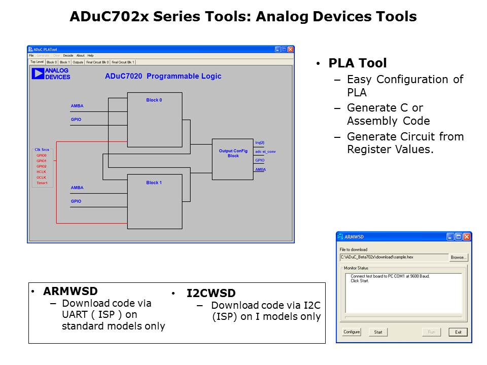 ARM7 Applications and Tools Slide 23