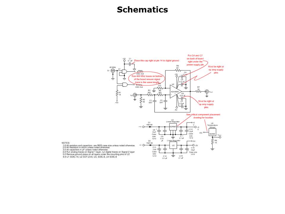 Guide to PCB Layout Slide 3