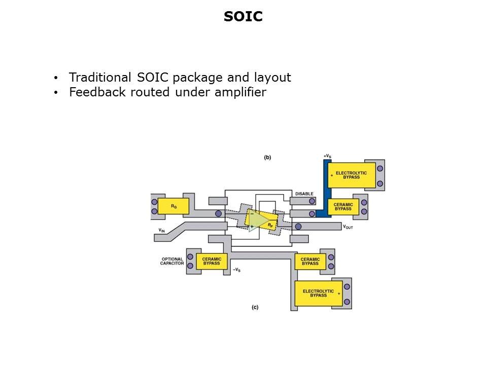 Guide to PCB Layout Slide 36