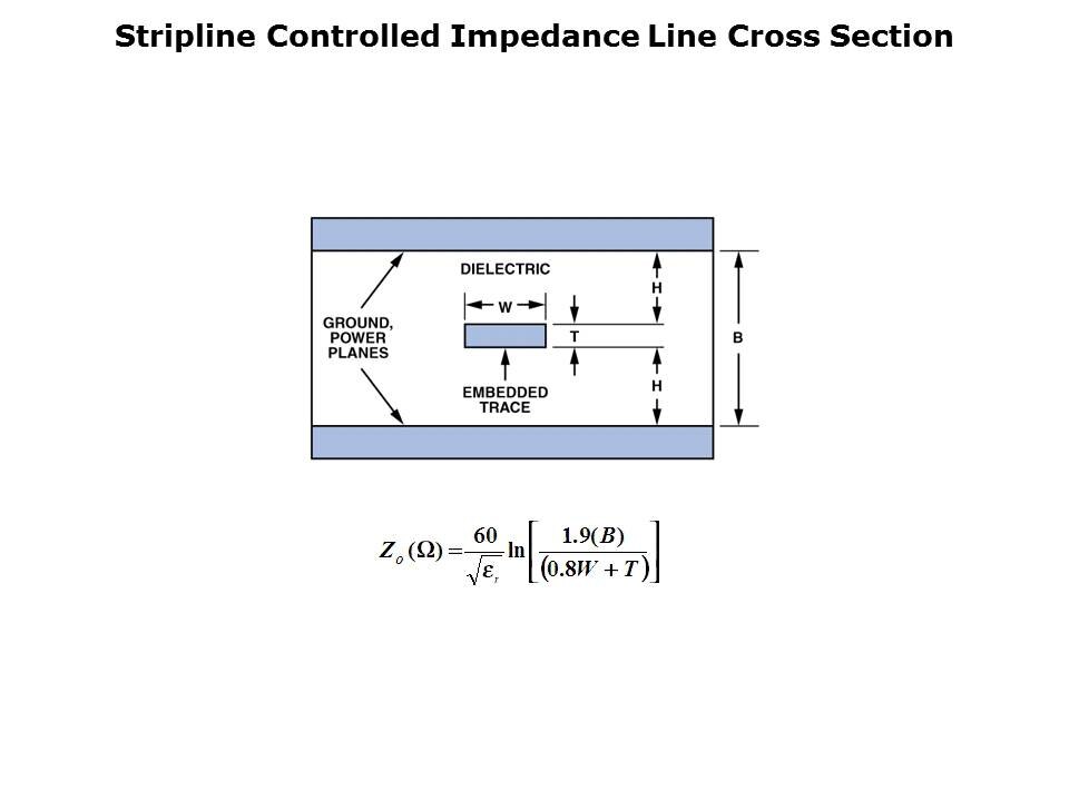 Guide to PCB Layout Slide 43