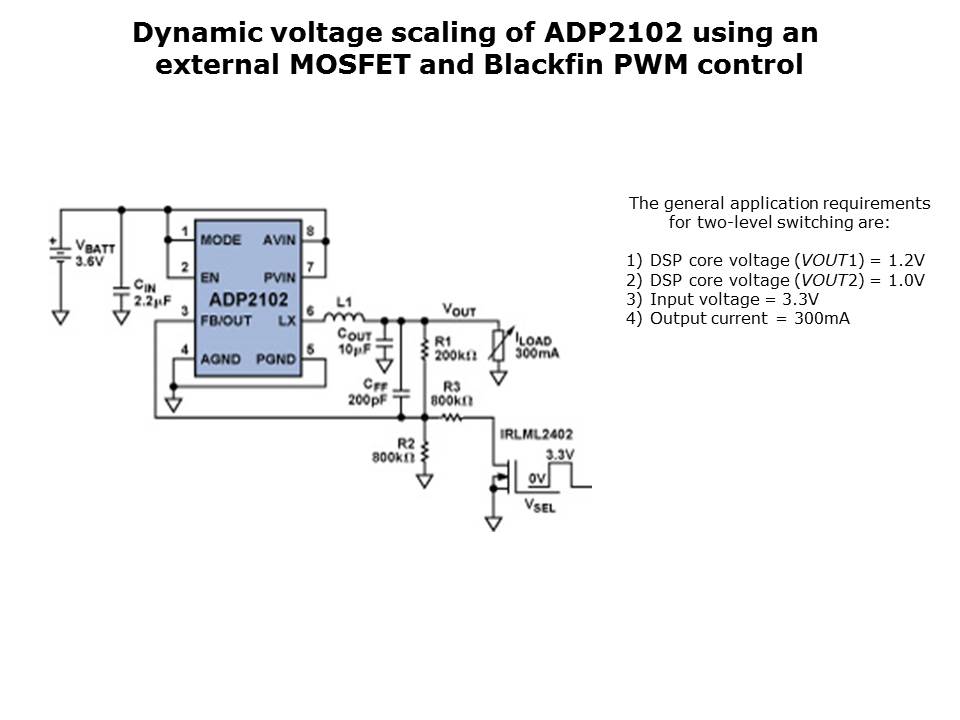 Slide18