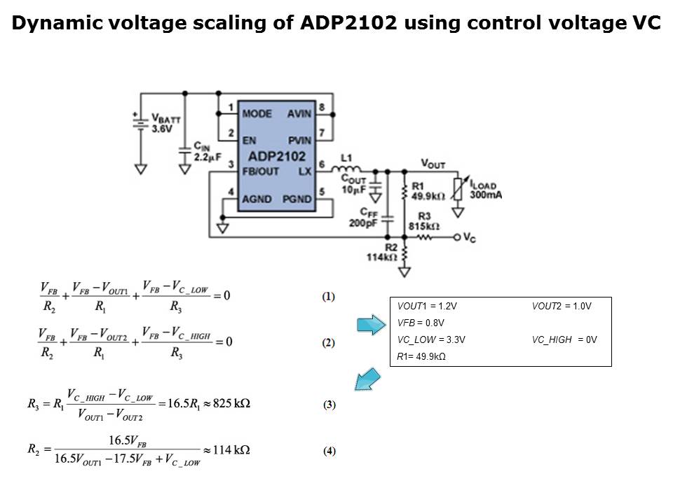 Slide20