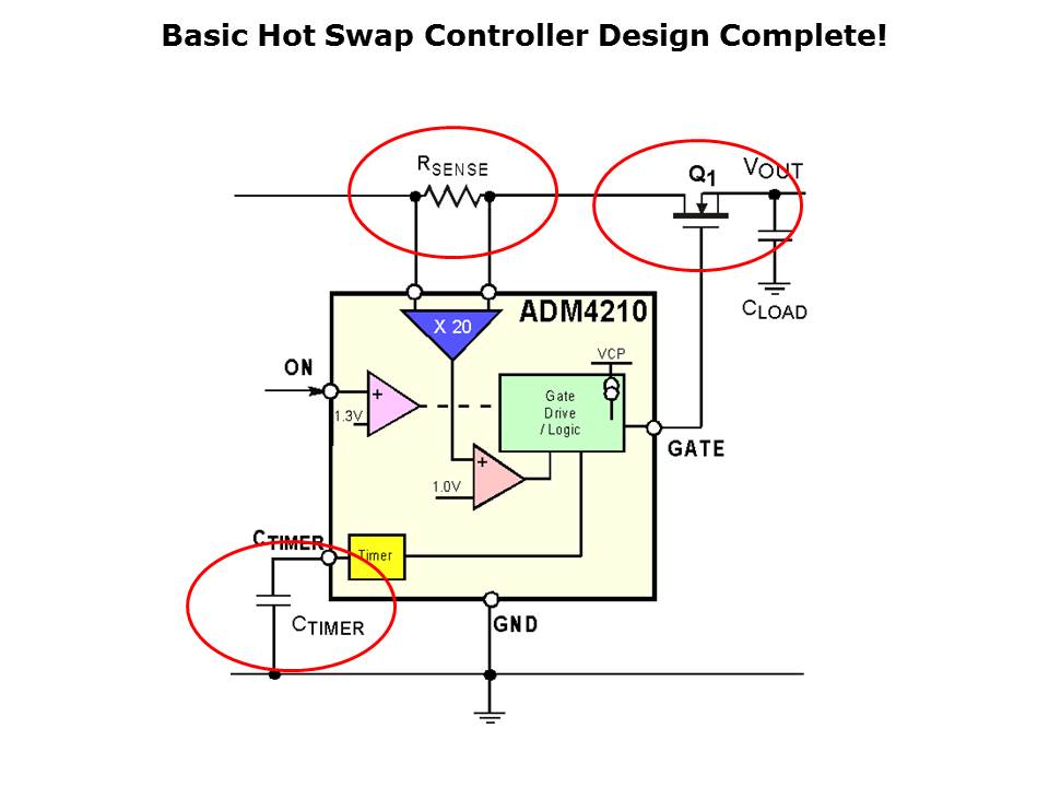 HotSwap-Slide16