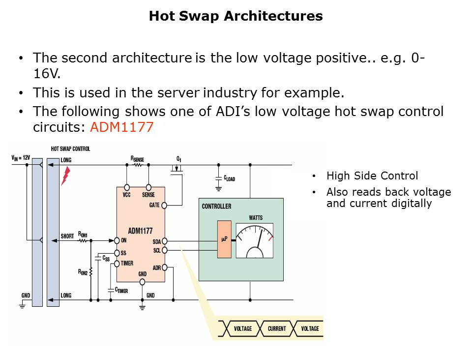 HotSwap-Slide28