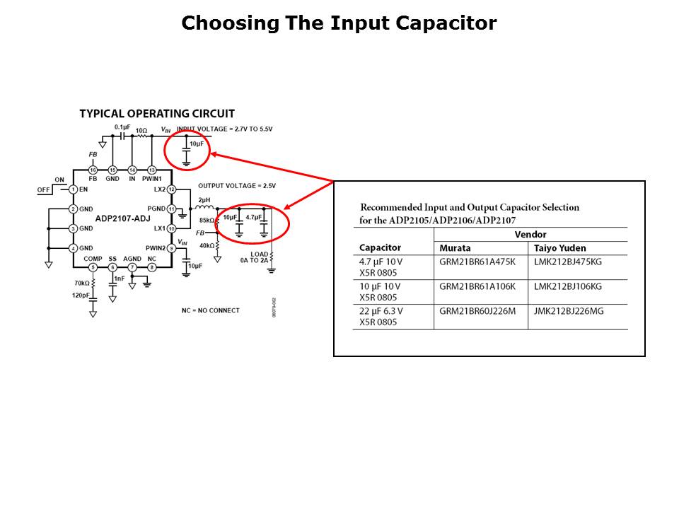 Powering 65-90nm FPGAa and Processors Slide 12